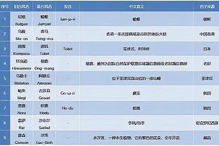 开云电竞登陆网址是多少截图2